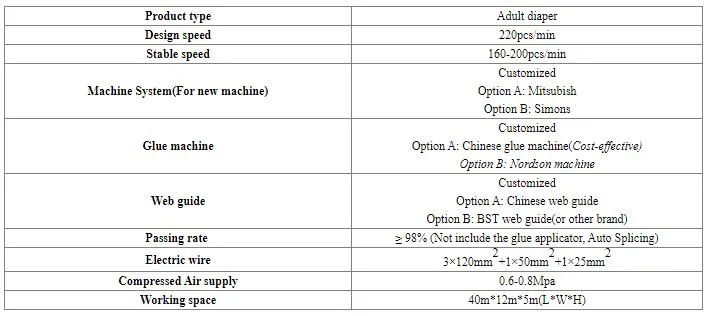 Customized China Manufacturer Price CE Adult Diaper Making Machine in China